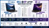 Dell vs HP Laptop: Which Brand Is Better?