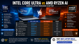 Intel Core Ultra vs AMD Ryzen AI: Which AI Laptop Processor Is Better?