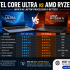 Dell vs HP Laptop: Which Brand Is Better?