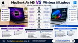 MacBook Air M5 vs Windows AI Laptops