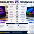 Top 10 Best AI Laptops Under £800