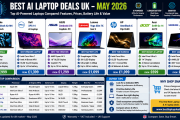 Best AI Laptop Deals UK – May 2026