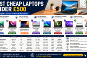 Best Cheap Laptops Under £500 in 2026