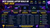 Best Gaming Laptop Deals UK – May 2026