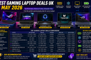 Best Gaming Laptop Deals UK – May 2026